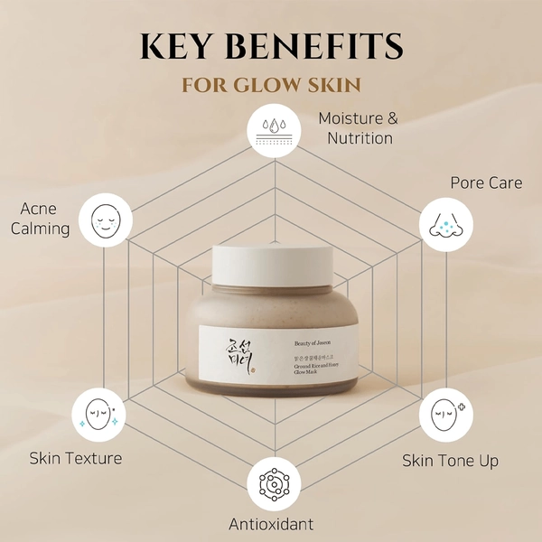 BEAUTY OF JOSEON GROUND RICE AND HONEY GLOW MASK 150 ML