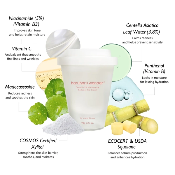 HARUHARU WONDER Centella 5% Niacinamide Radiance Gel Cream 90 g